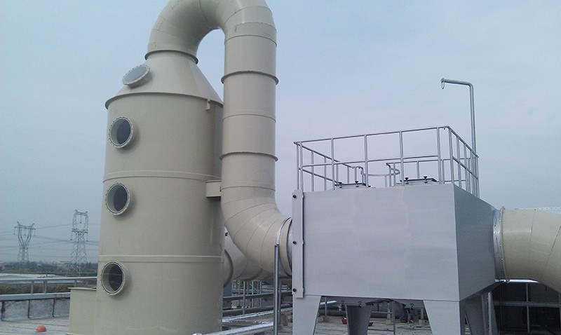 废气处理系统案例2